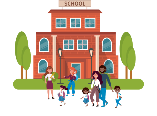 Right School